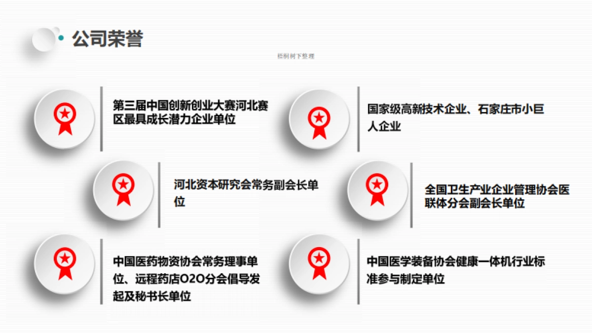 河北循证商业计划书_第5页