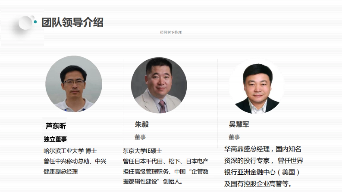 河北循证商业计划书_第7页