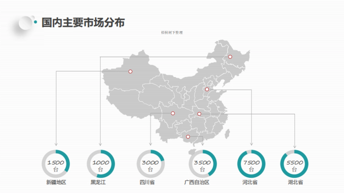 河北循证商业计划书_第9页