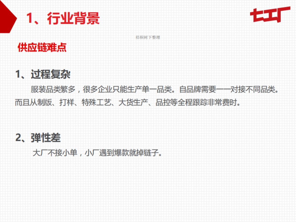 七工厂商业计划书_第5页