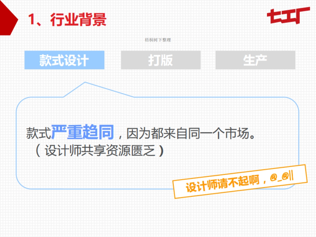 七工厂商业计划书_第6页