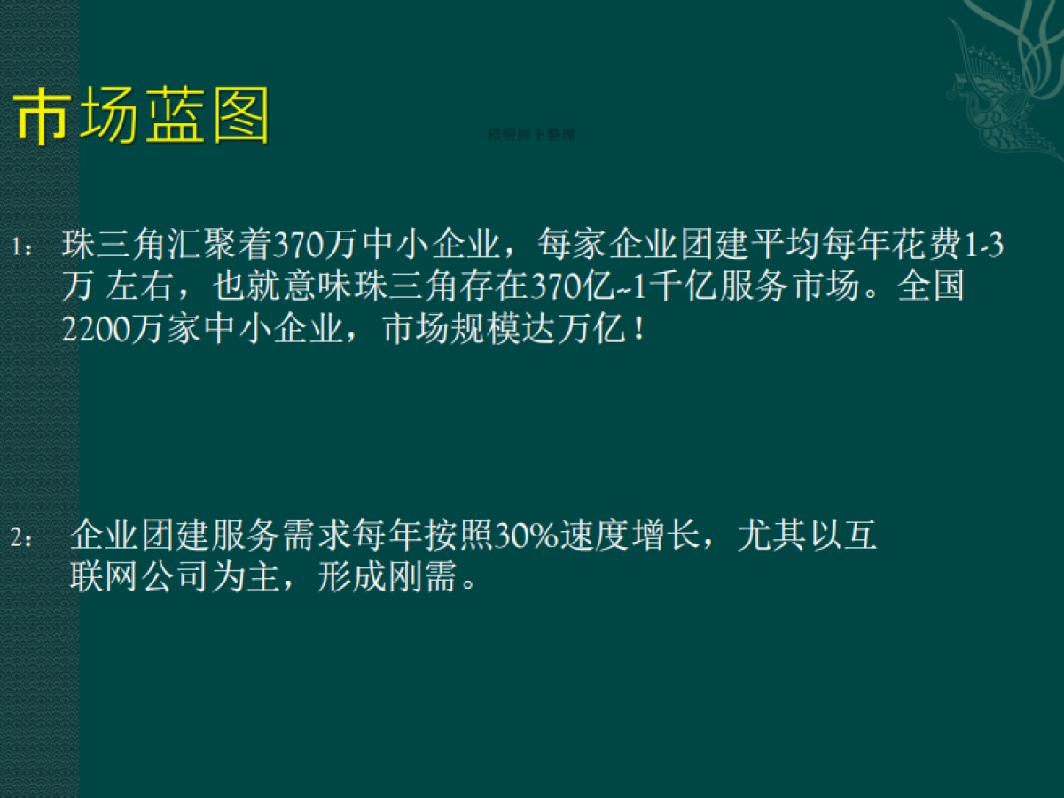 齐乐游商业计划书_第3页