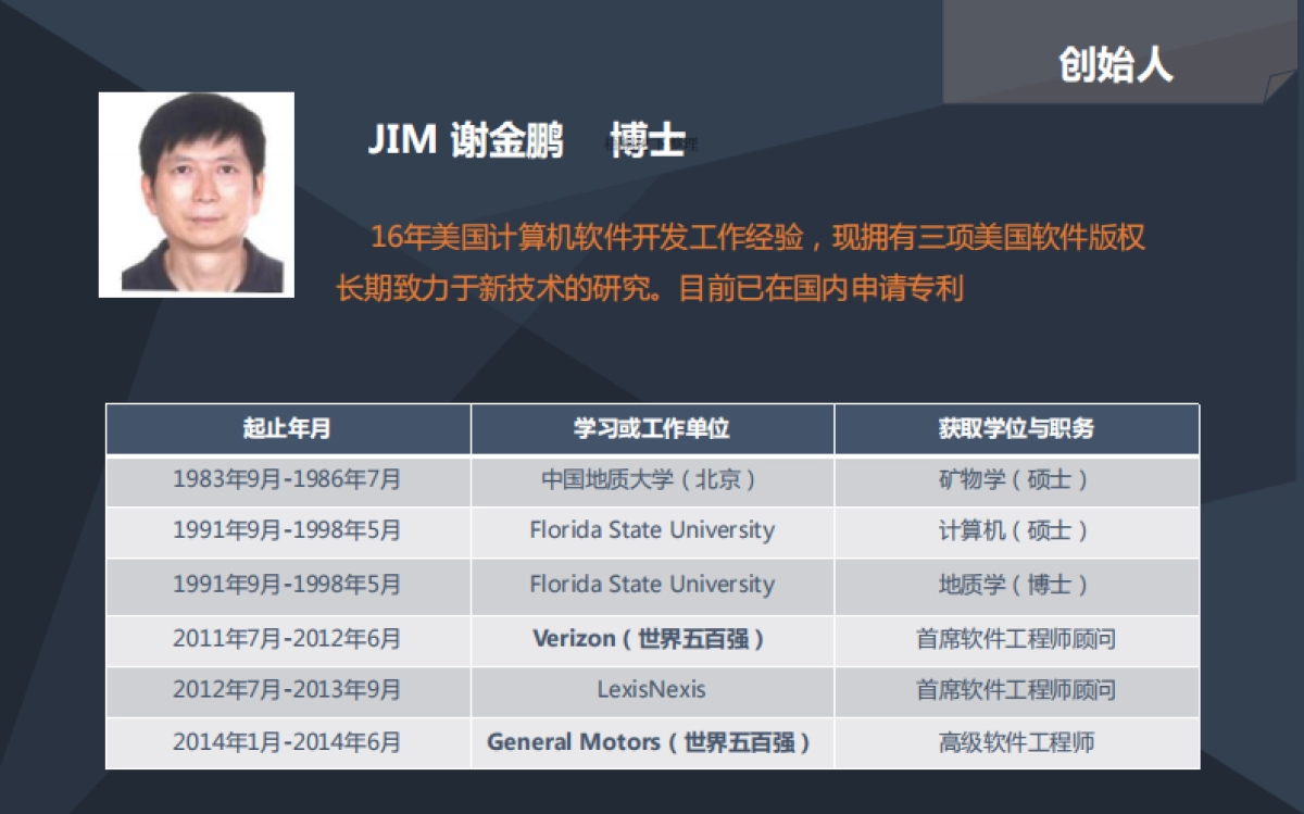企业+Web应用实时动态跨屏移动化开发平台商业计划书.商业计划书_第2页