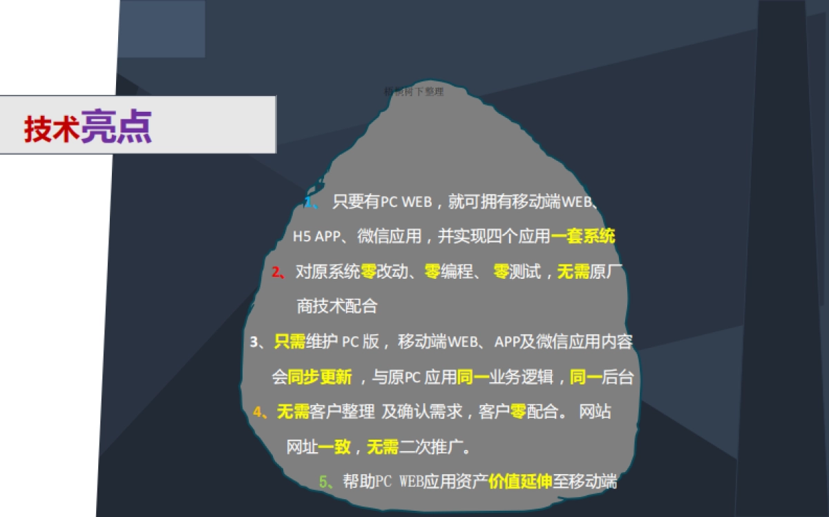 企业+Web应用实时动态跨屏移动化开发平台商业计划书.商业计划书_第9页