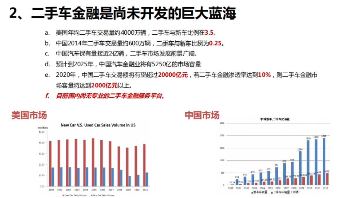 汽车金融商业计划书_第9页