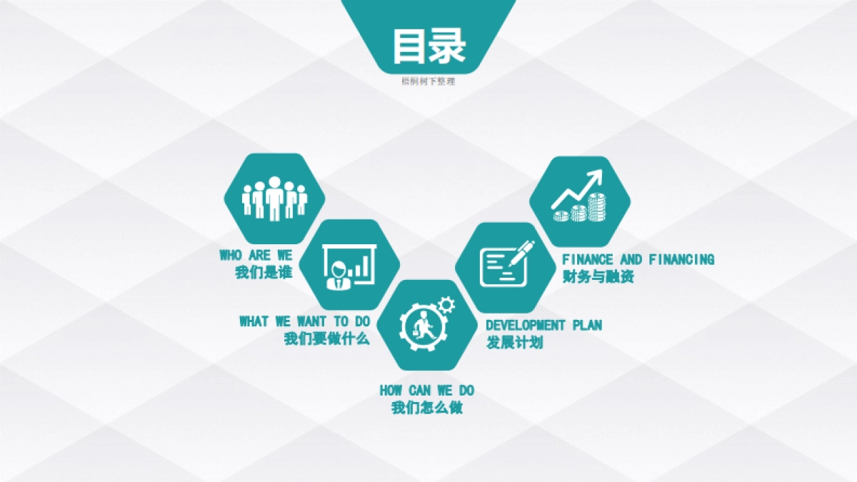 泓盛集团工厂化商业计划书_第2页