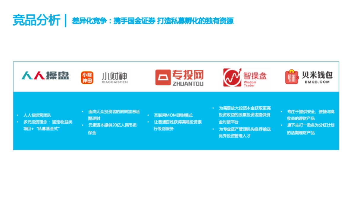 互联网+金融白领投资理财商业计划书_第10页