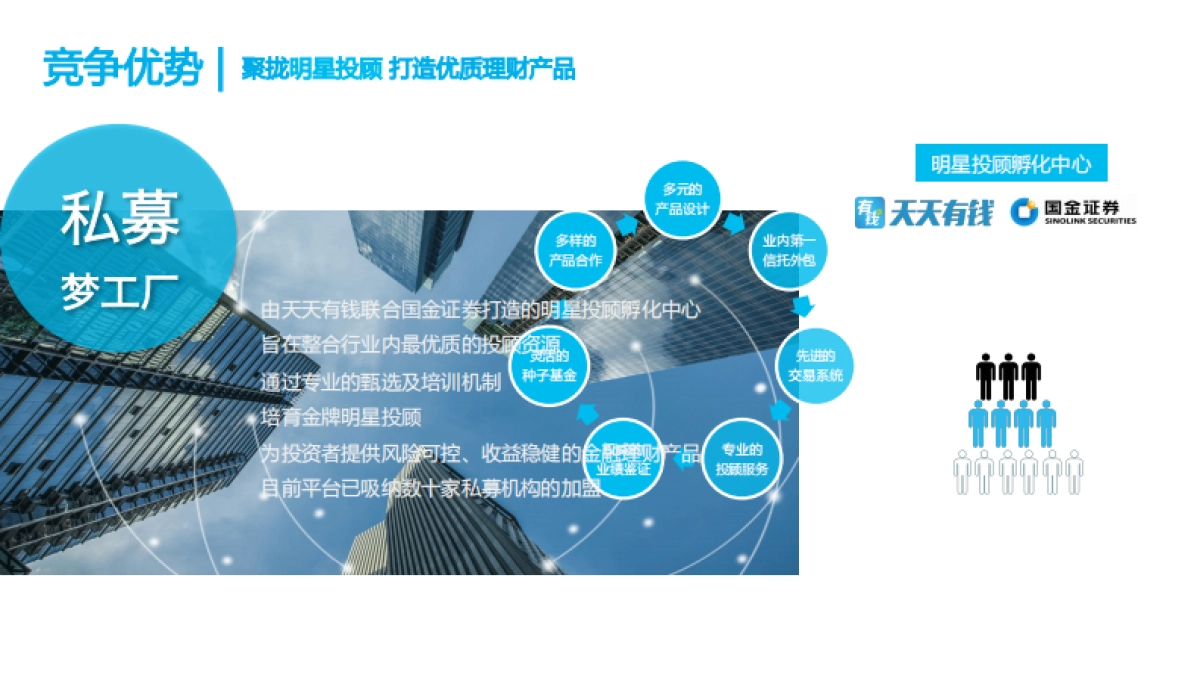 互联网+金融白领投资理财商业计划书_第6页