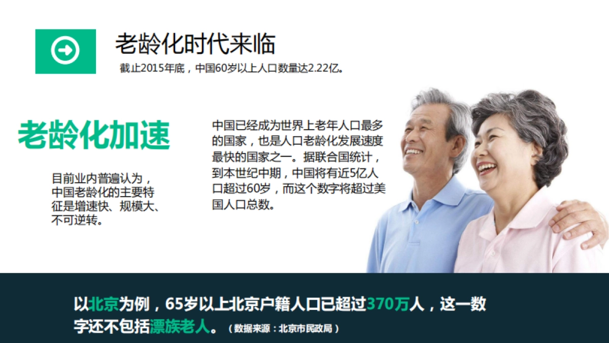互联网健康管理--主动式老年健康管理商业计划书_第3页