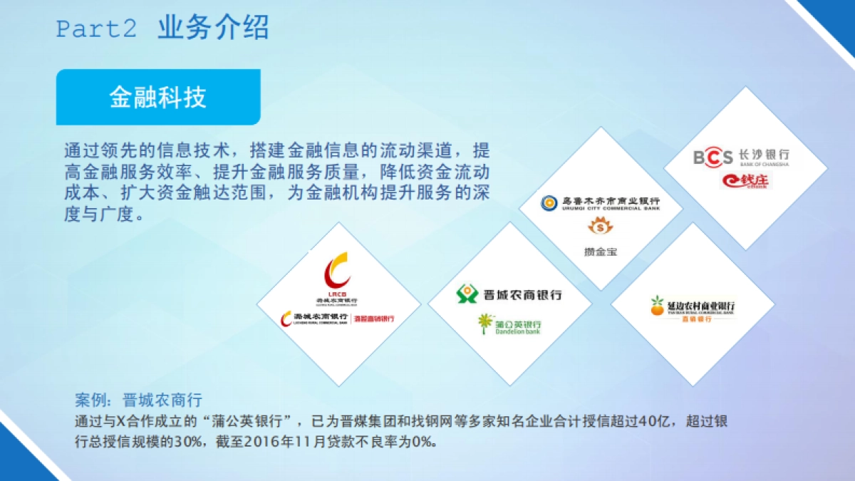 互联网金融--X科技.商业计划书_第5页