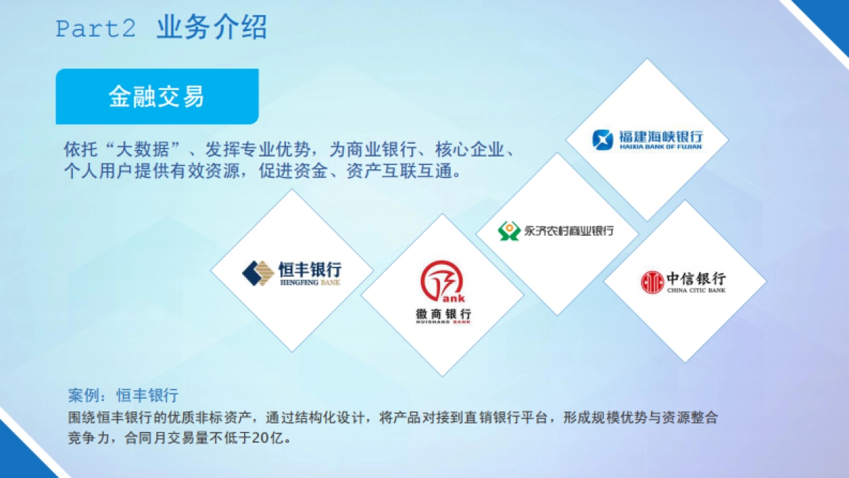 互联网金融--X科技.商业计划书_第6页