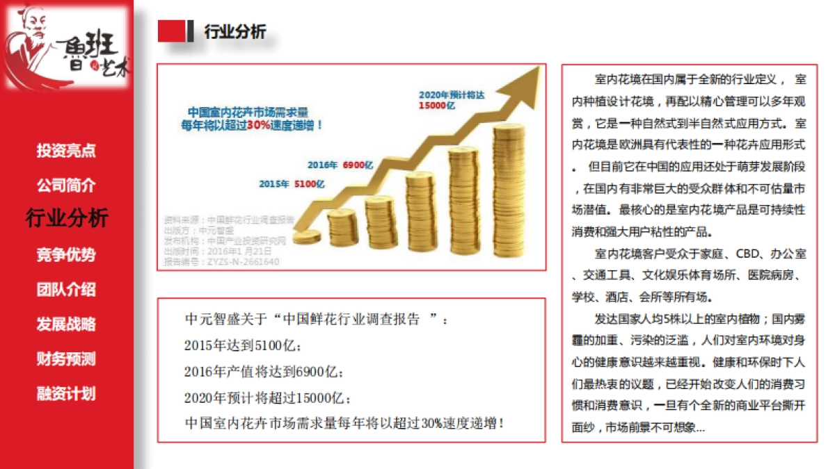 互联网美学服务--鲁班艺术.商业计划书_第8页