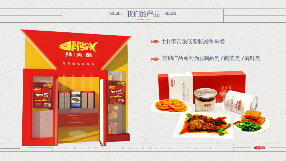 互联网深海鱼的结合--辣鱼酷_商业计划书_第7页