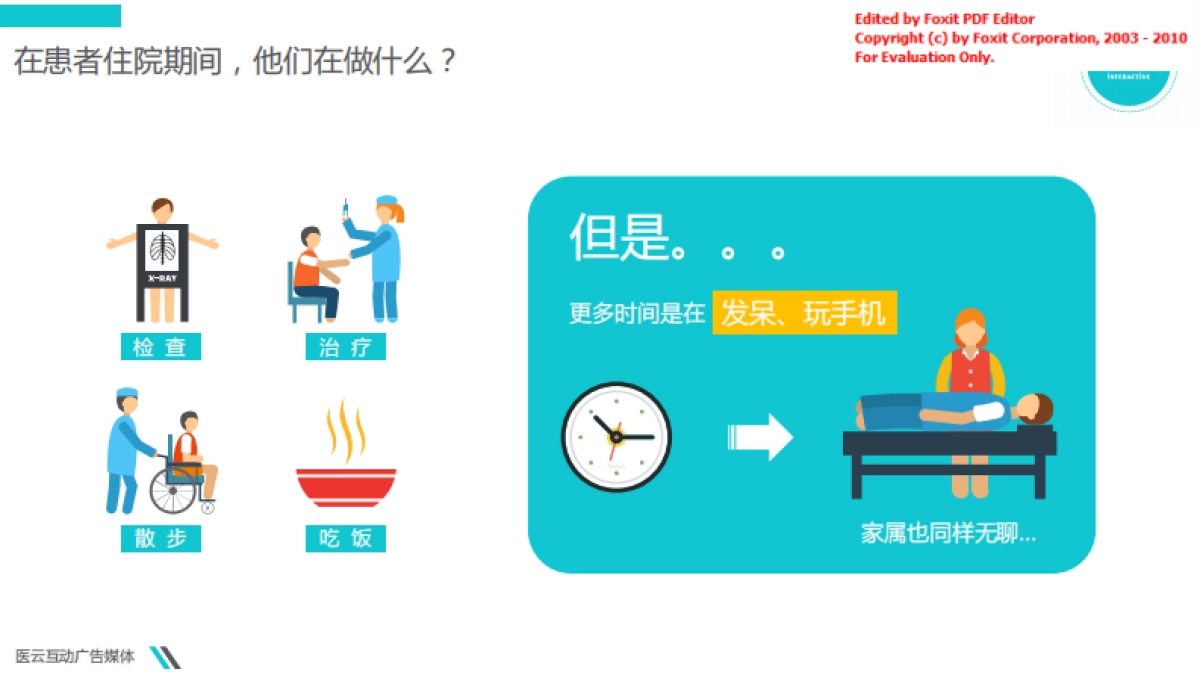 互联网医疗--医云互动商业计划书_第9页