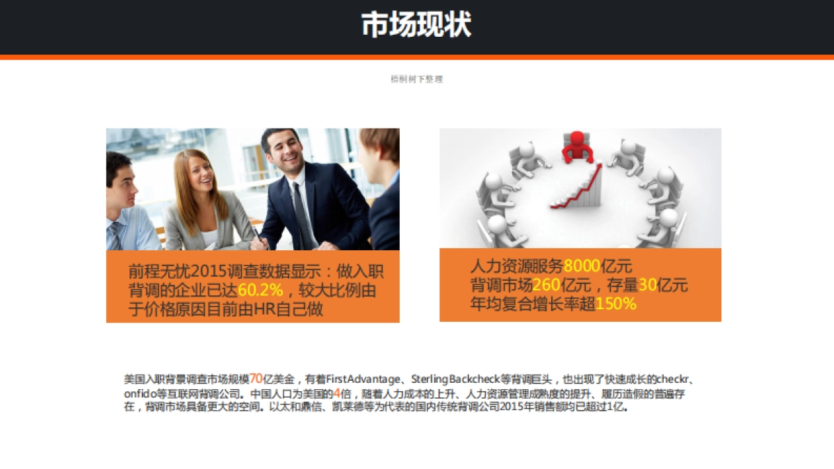 互推HR互助共享平台 商业计划书_第3页