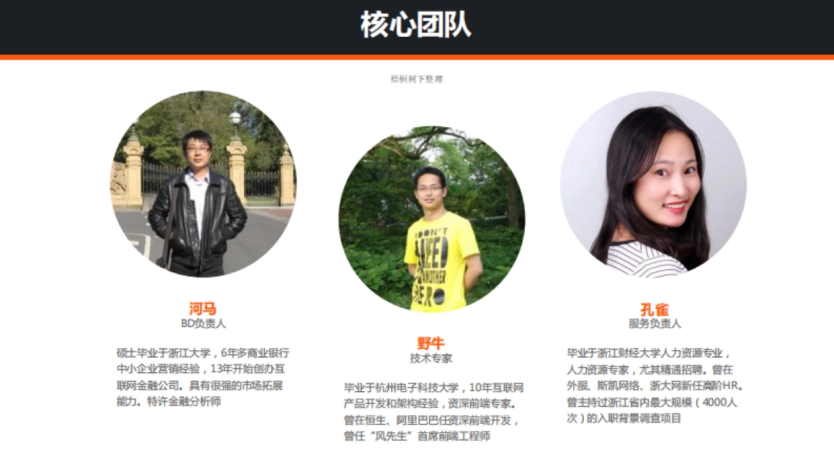 互推HR互助共享平台 商业计划书_第9页