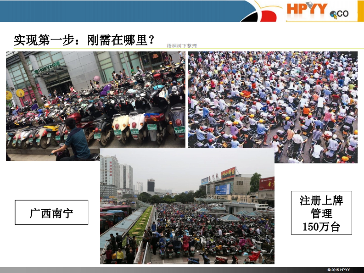 华平勇创 共享锂电池租赁 商业计划书_第3页