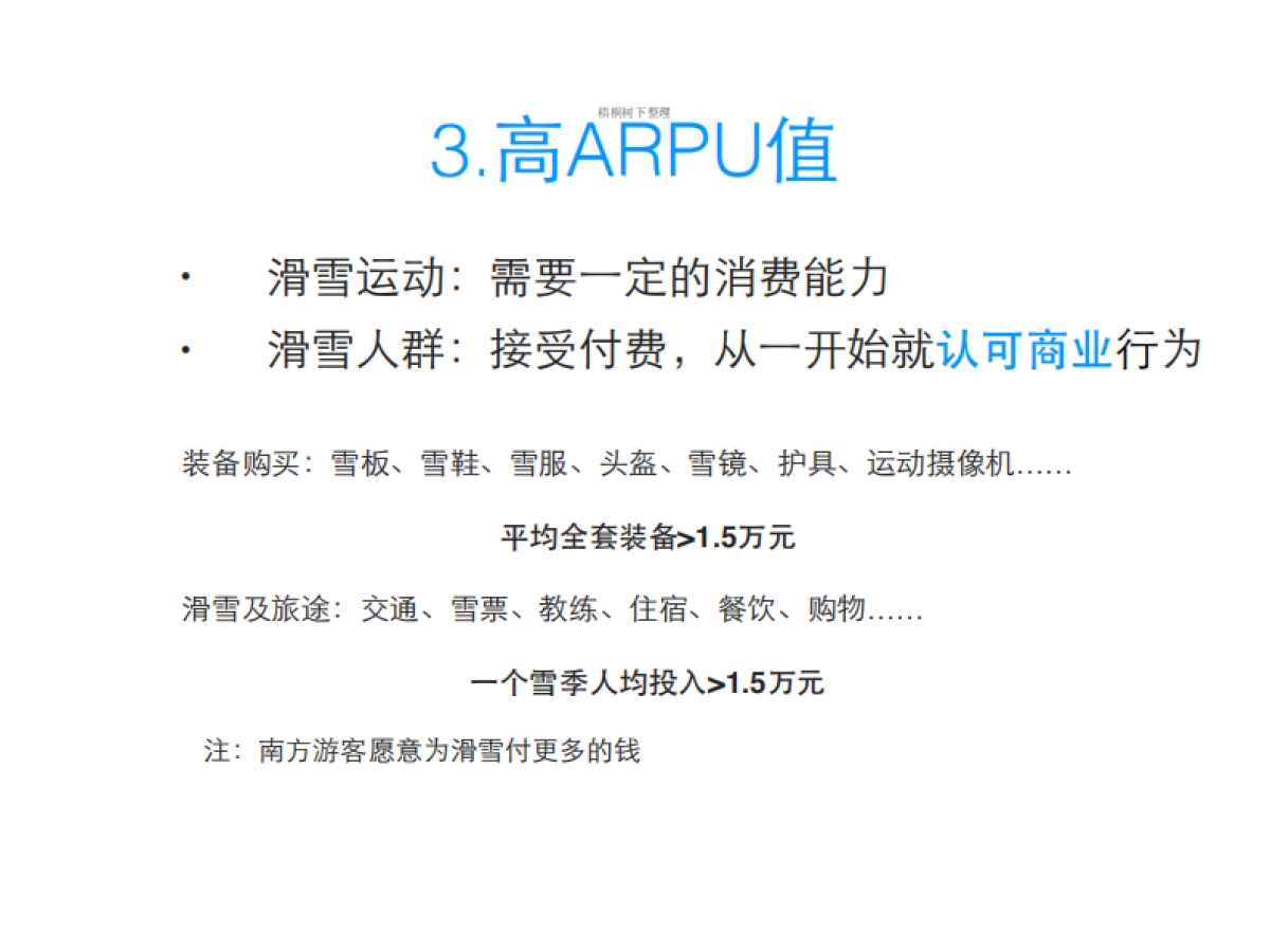 滑雪助手商业计划书_第4页