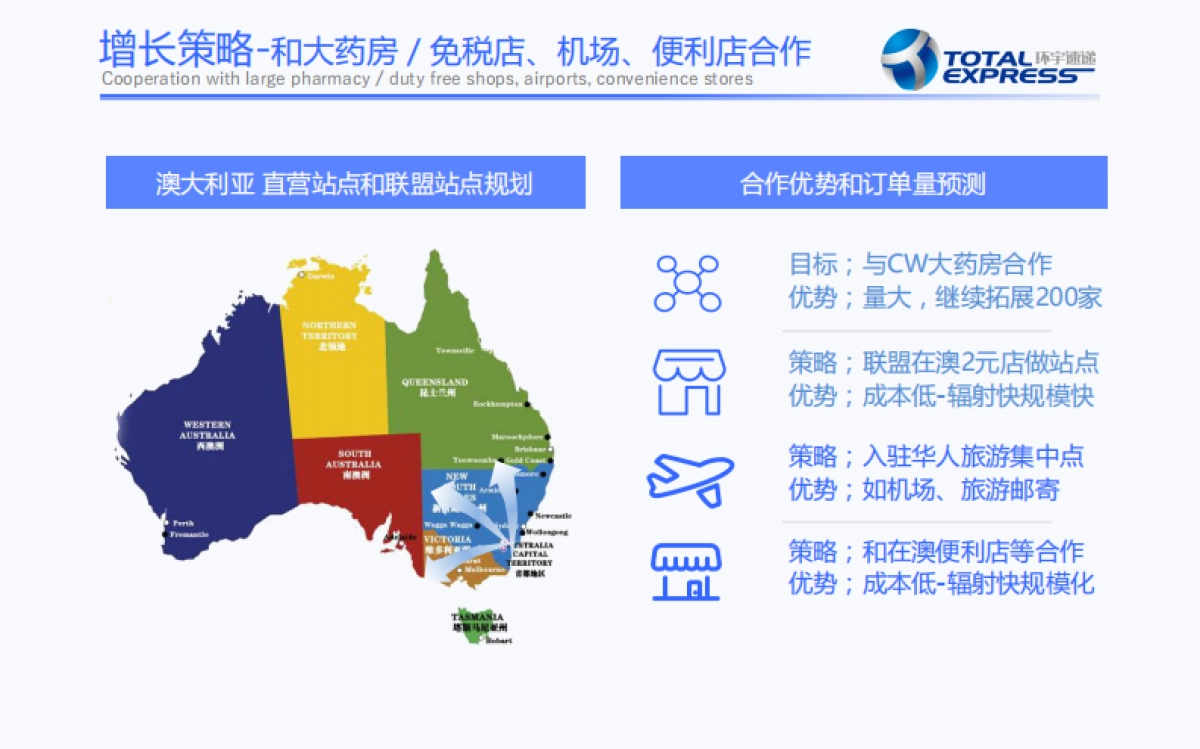 环宇速递+新BP+最新_第10页