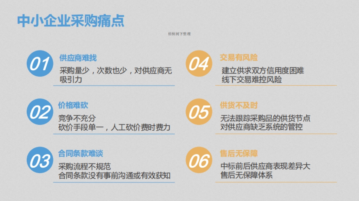 汇采通商业计划书_第2页