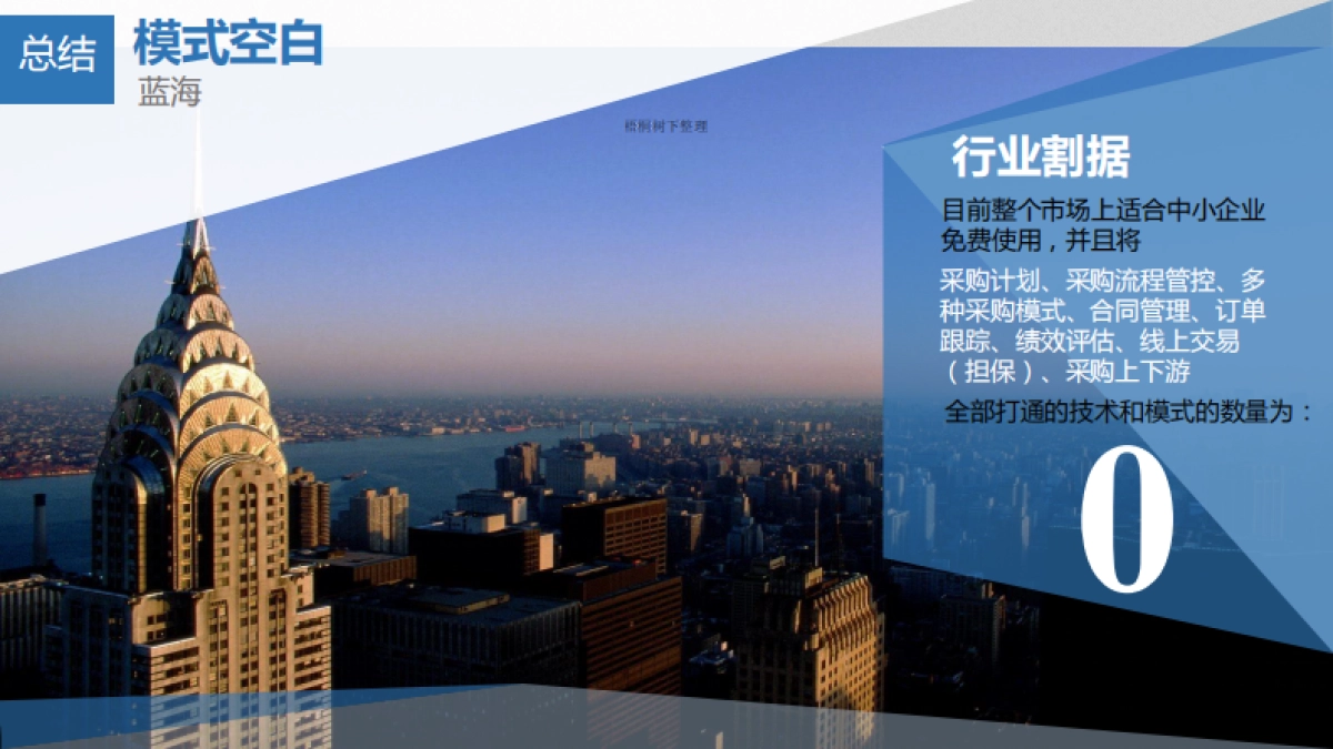 汇采通商业计划书_第4页