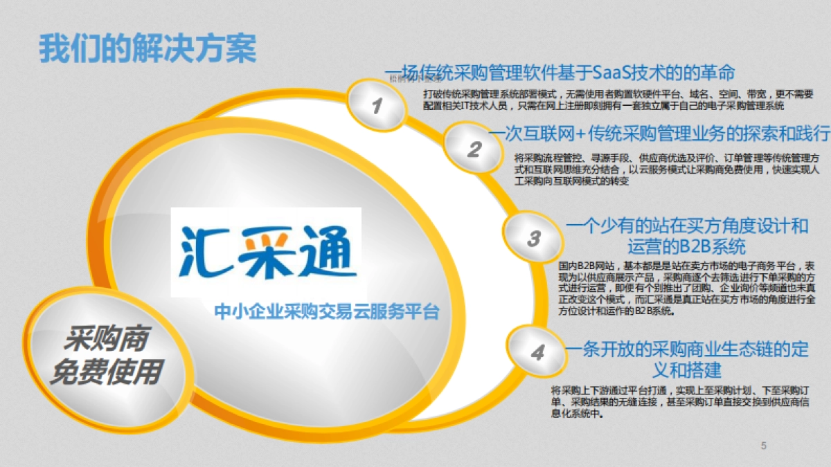 汇采通商业计划书_第5页