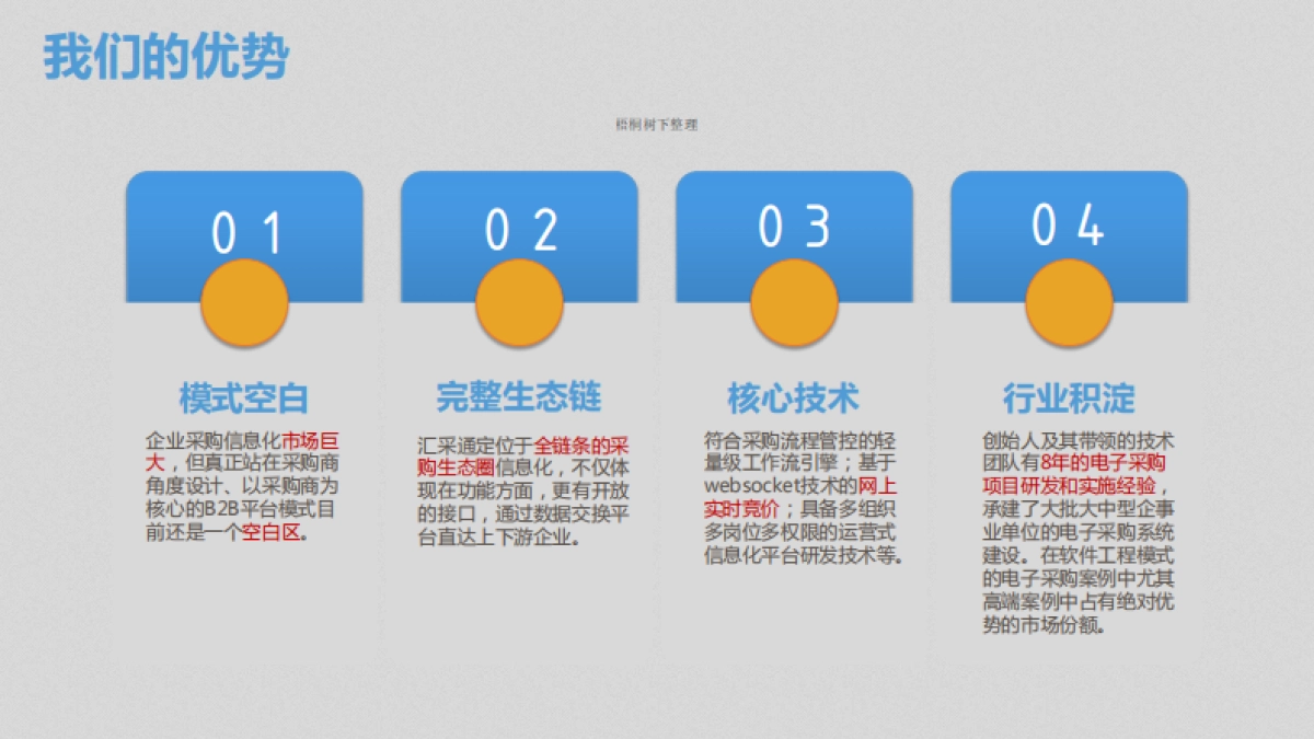 汇采通商业计划书_第7页