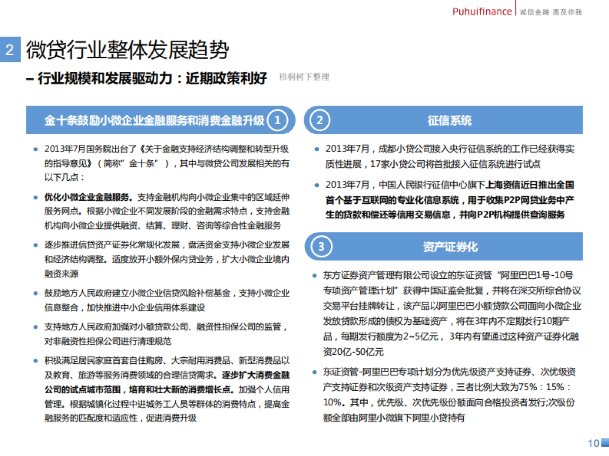 惠普金融公司商业计划书_第10页