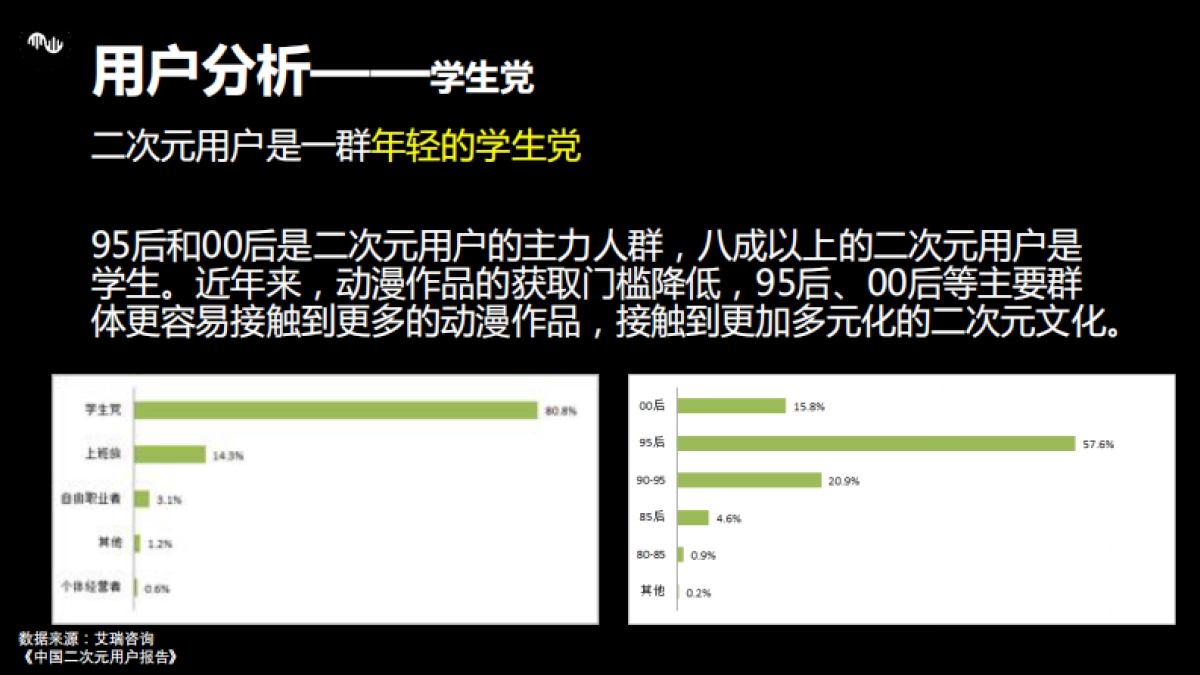 魂穿bp(善圆科技)_第9页