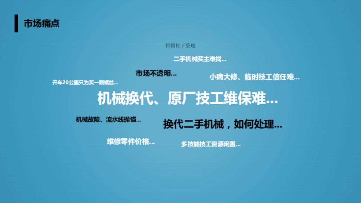 机工宝商业计划_第4页