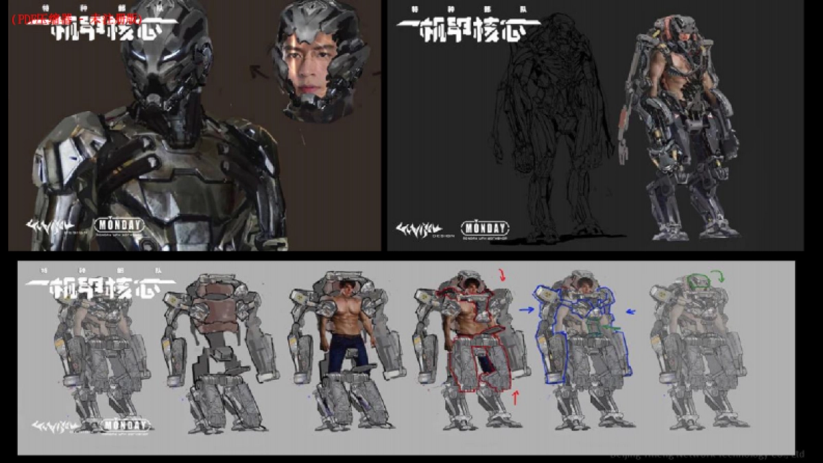 机甲核心 商业计划书_第7页