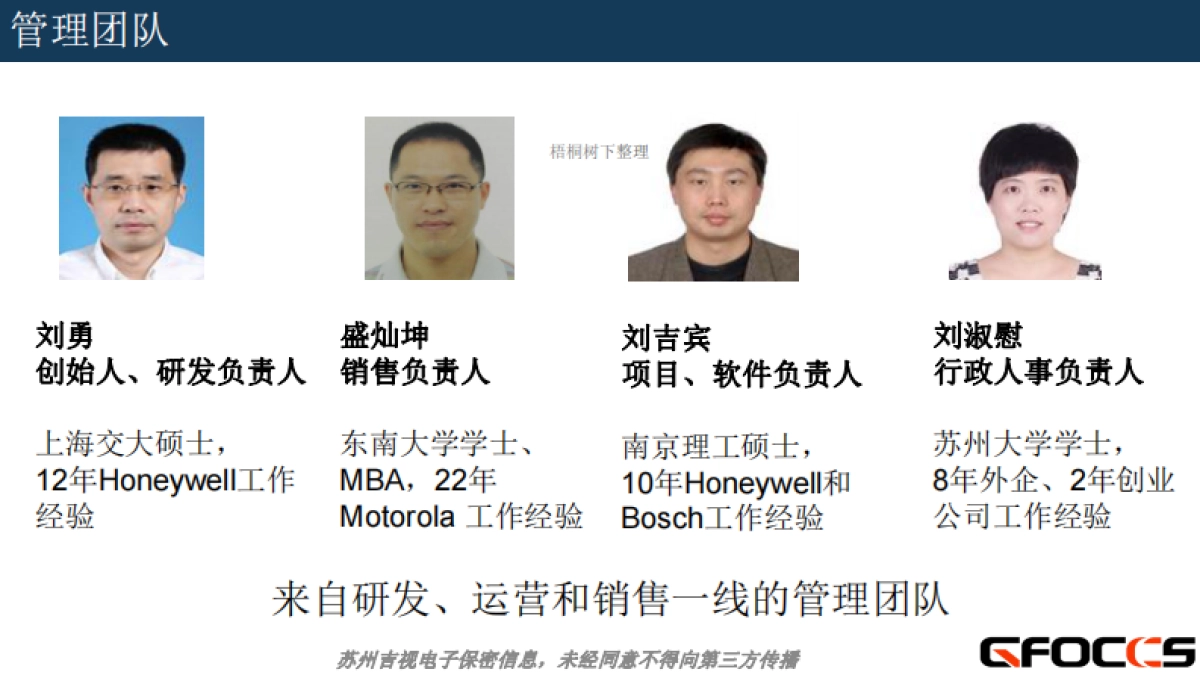 机器人视觉路演商业计划书_第8页