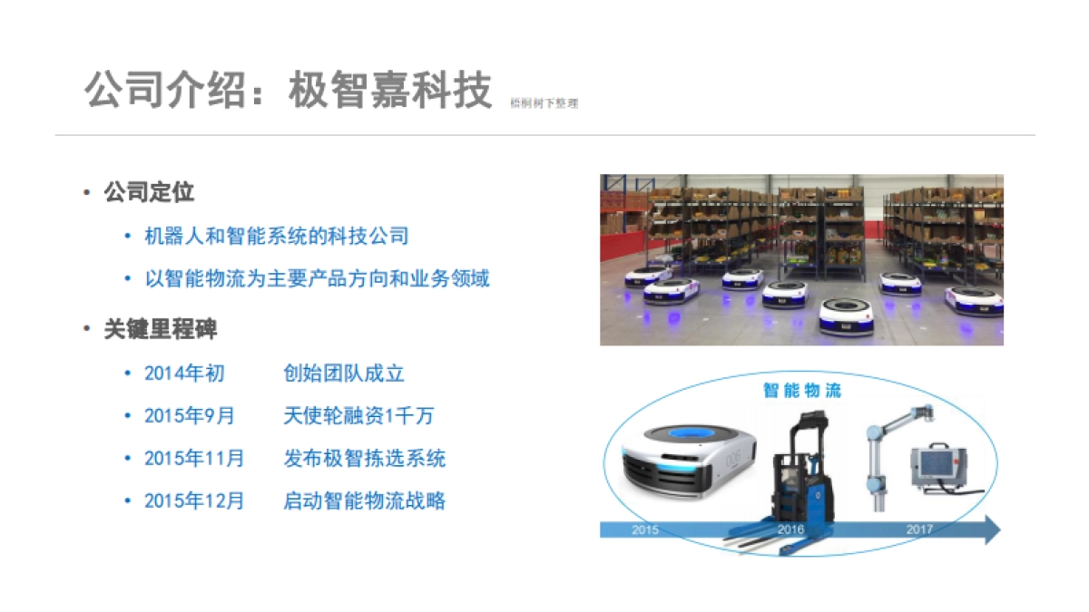 机器人智能仓储拣选系统商业计划书_第3页