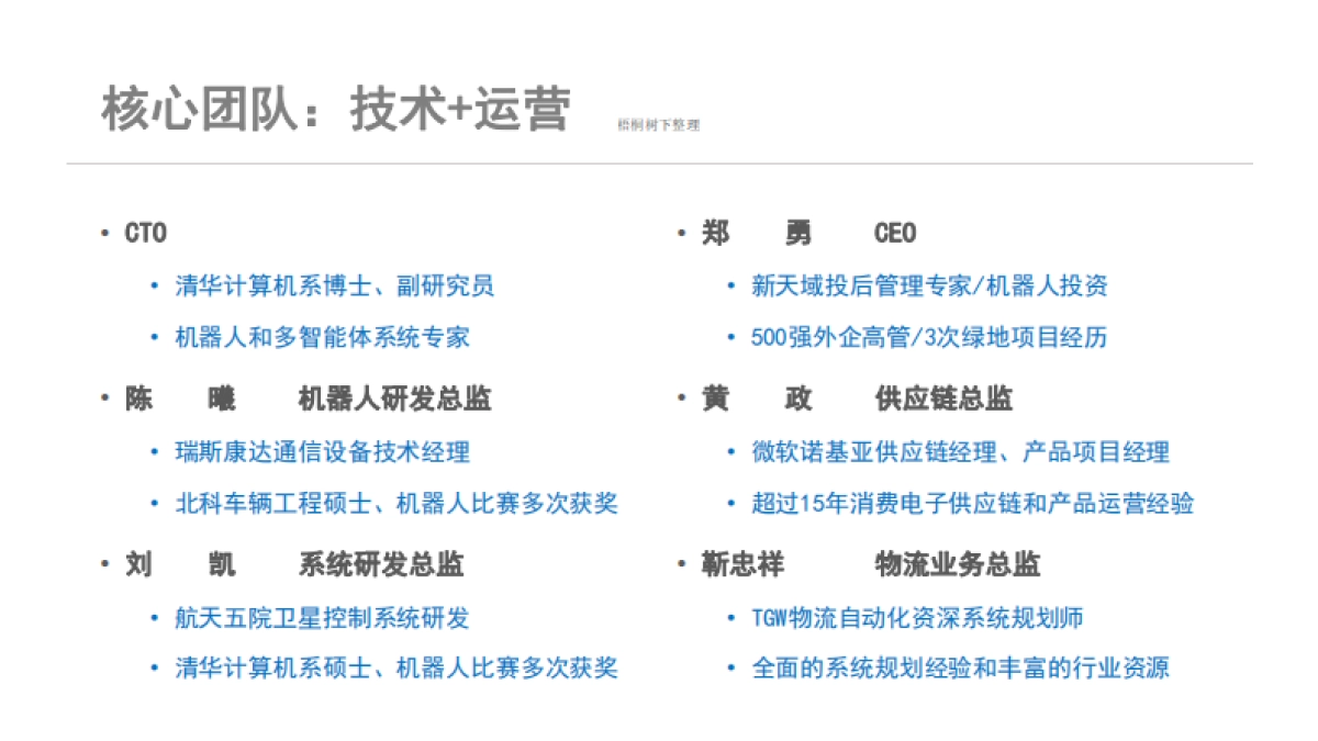 机器人智能仓储拣选系统商业计划书_第4页