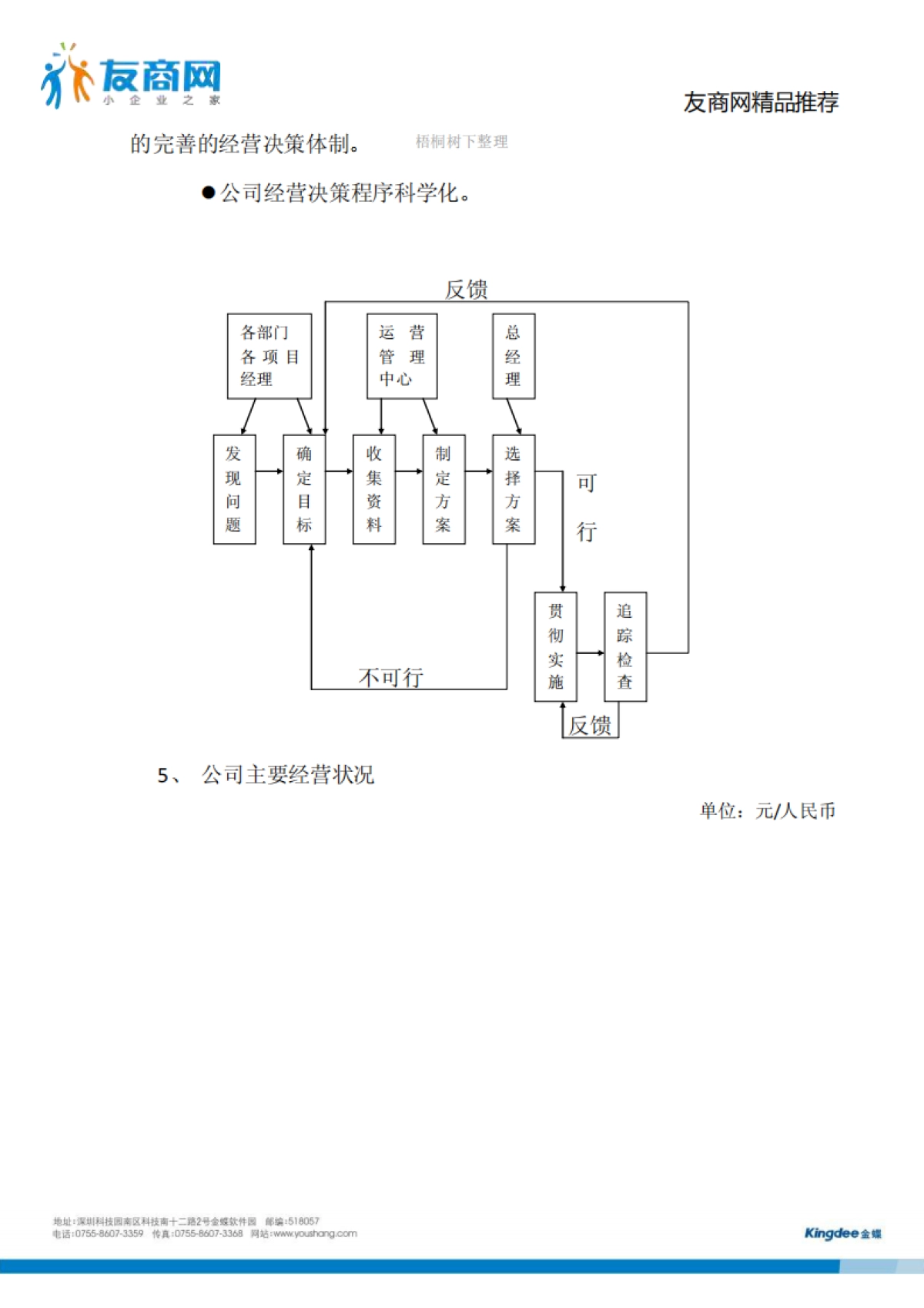 计算机公司商业计划书_第8页