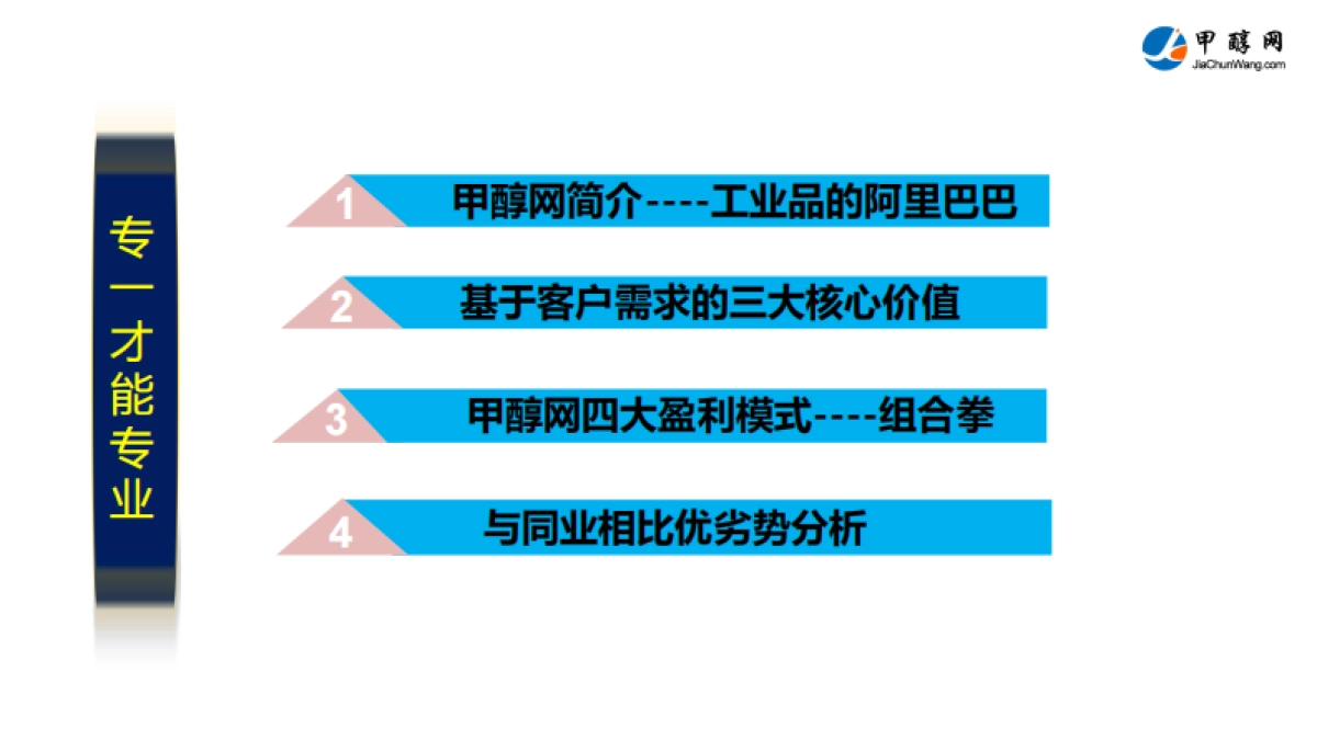 甲醇O2O一体化服务云平台.商业计划书_第2页