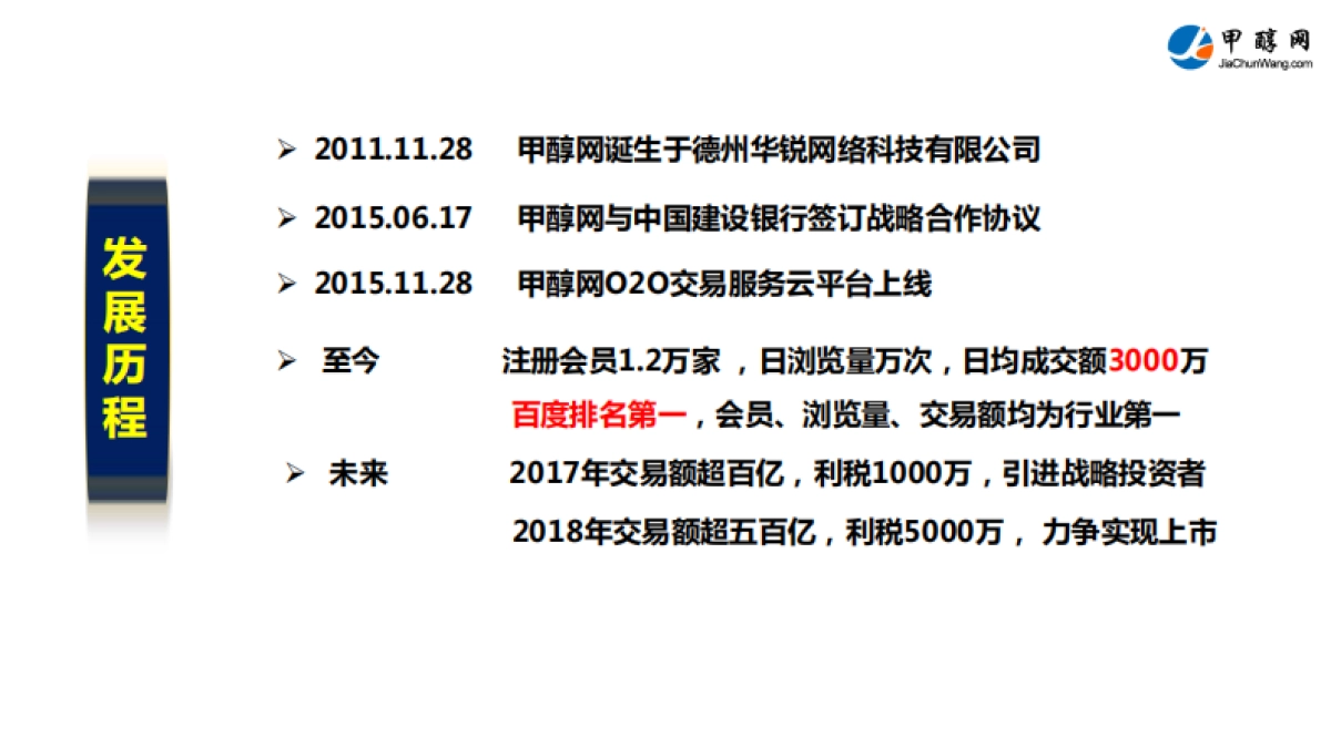 甲醇O2O一体化服务云平台.商业计划书_第6页