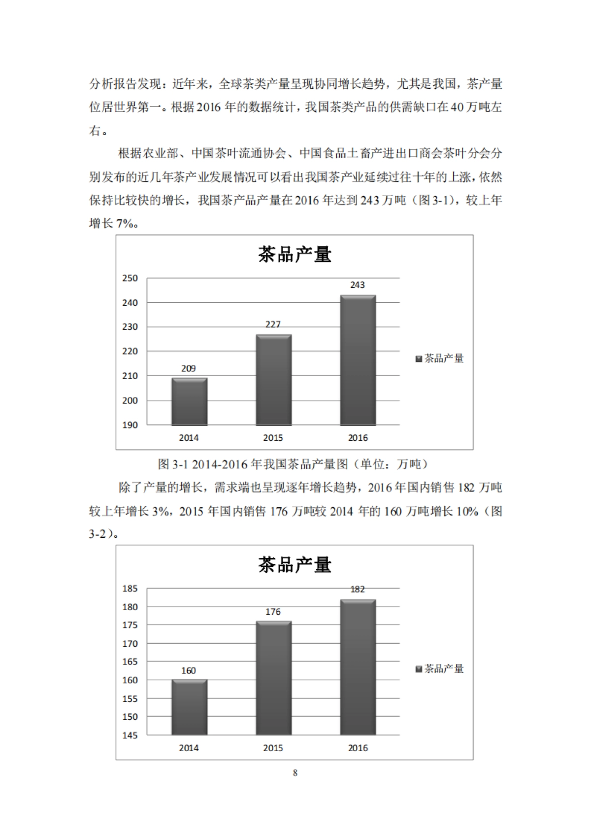 简浓商业计划书_第10页