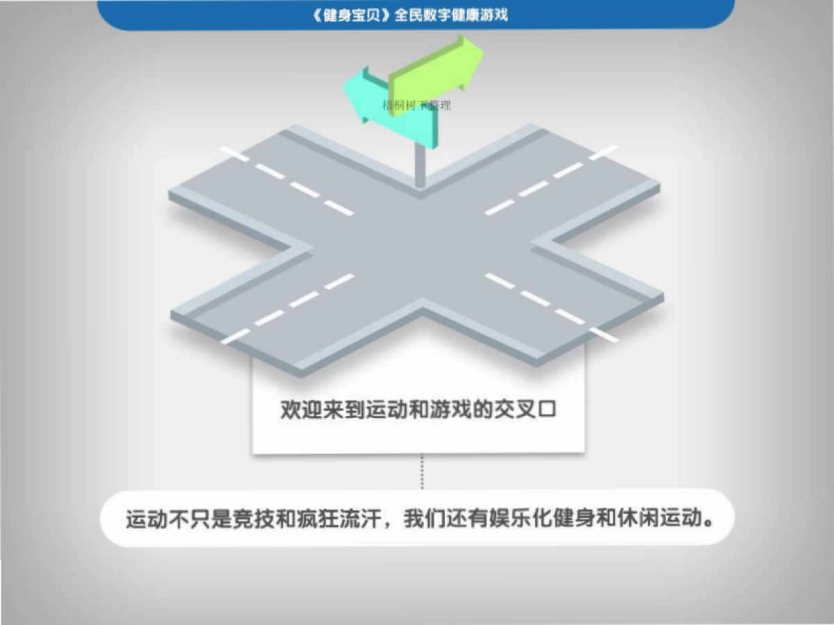 健康宝贝商业计划书_第1页