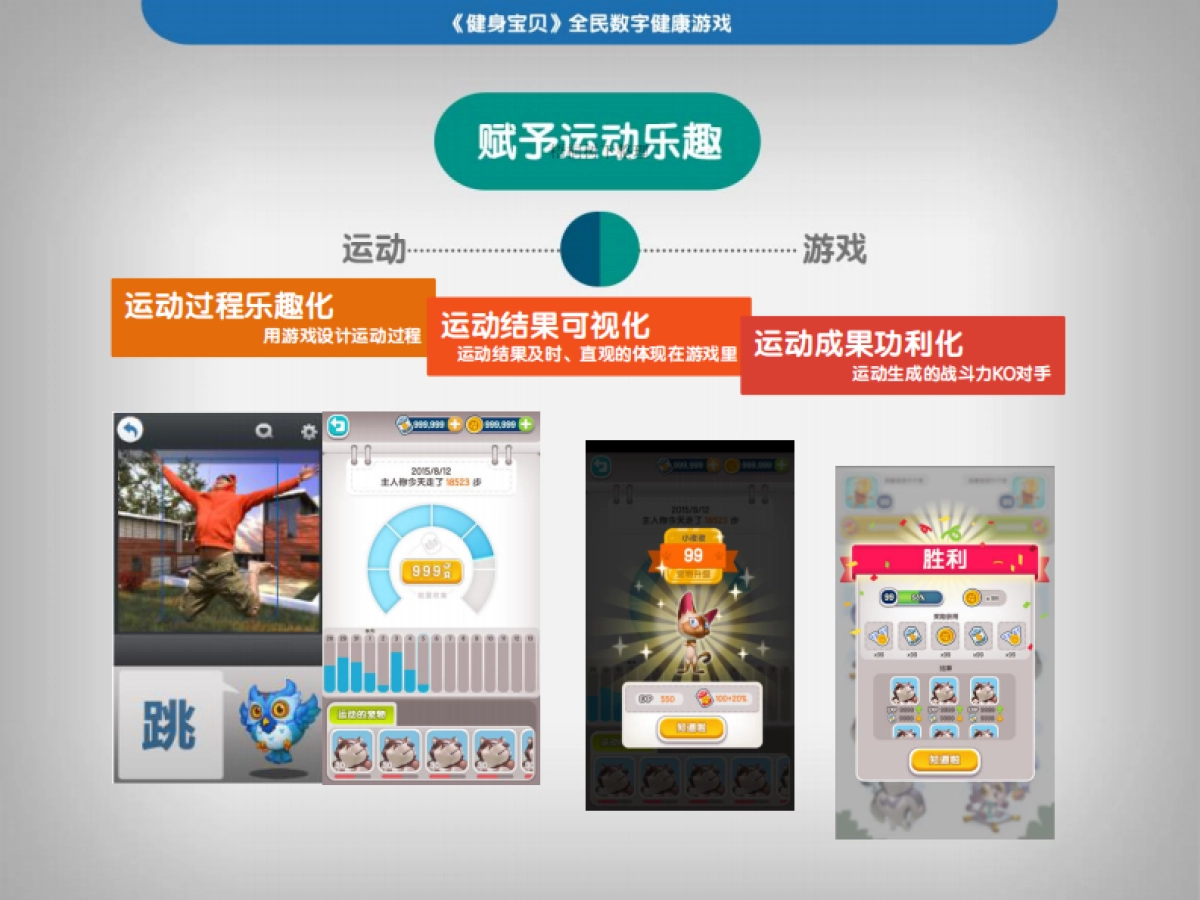 健康宝贝商业计划书_第4页