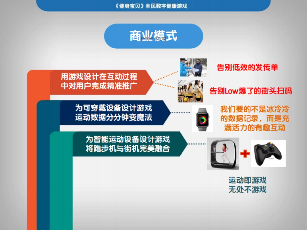 健康宝贝商业计划书_第6页