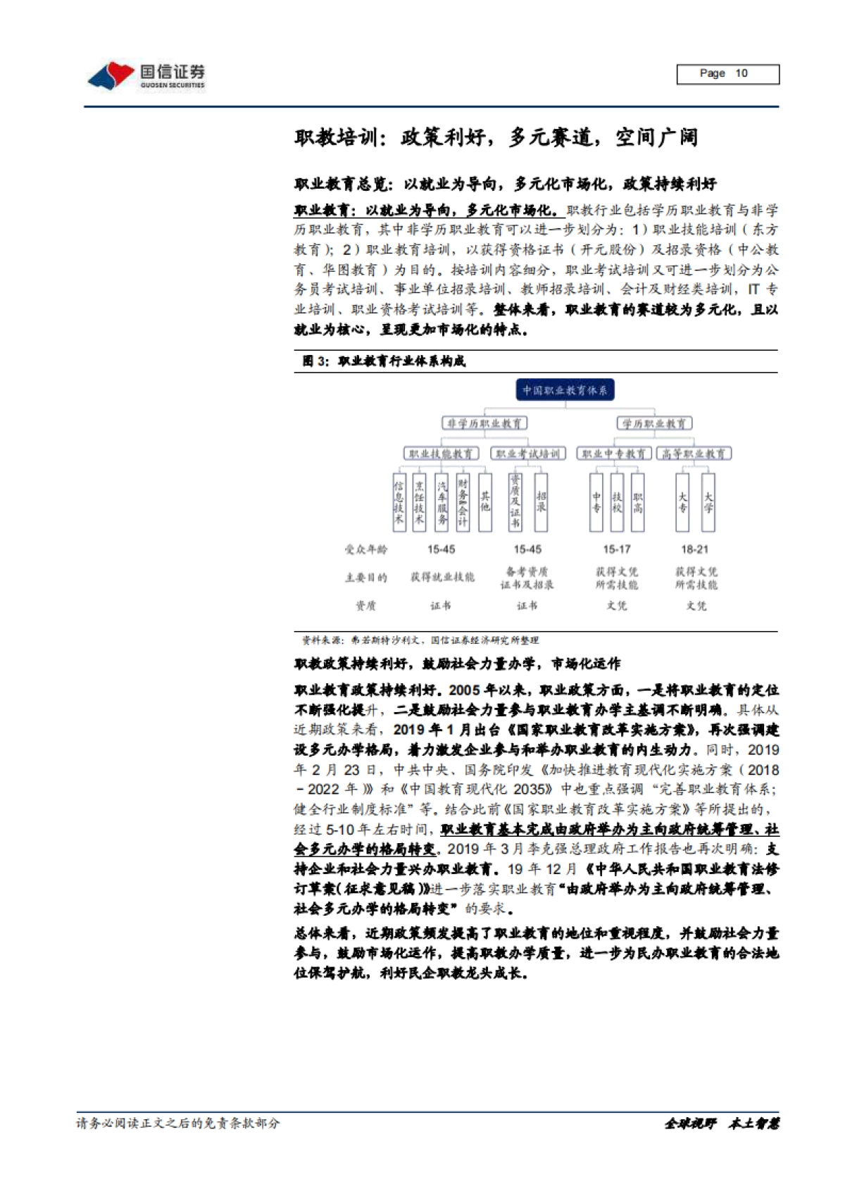 教育在线流量井喷，商业模式加速进化-国信证券_第10页
