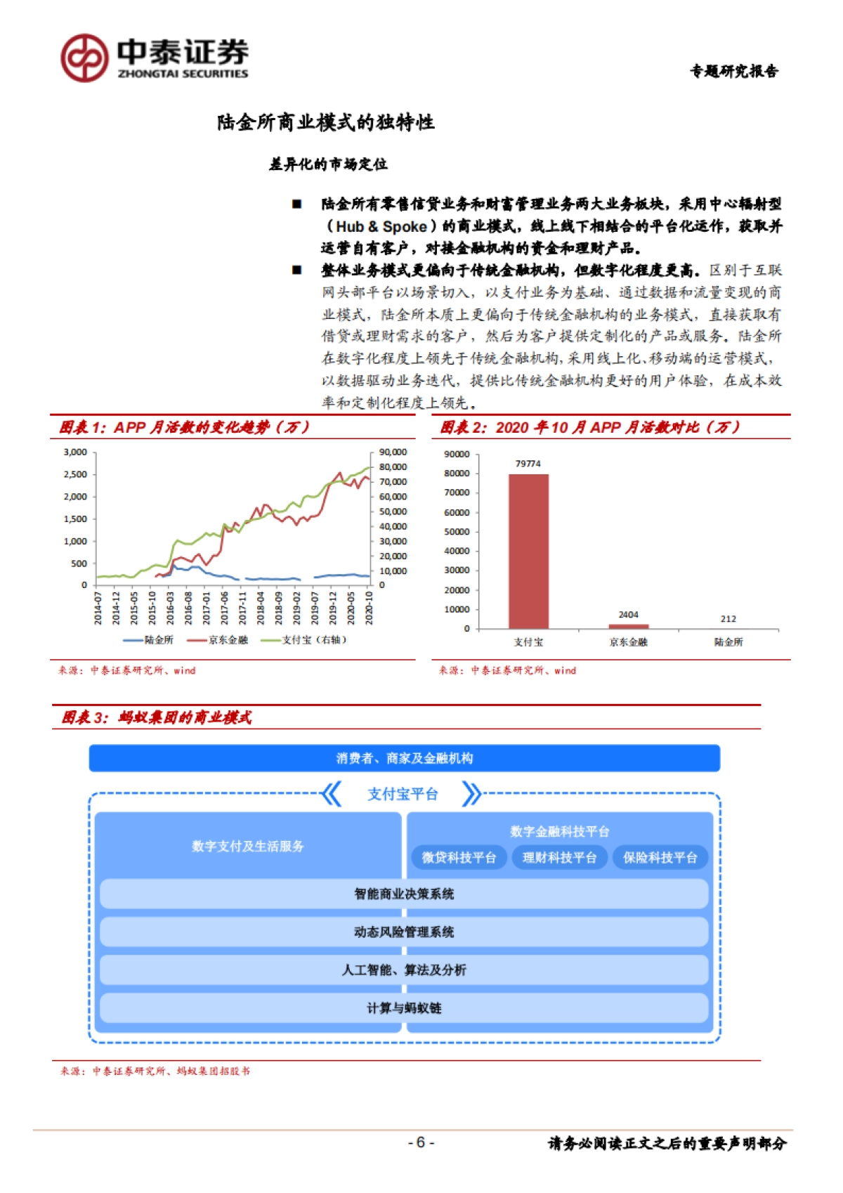 金融科技深度对比:陆金所的商业模式_中泰证券_第5页