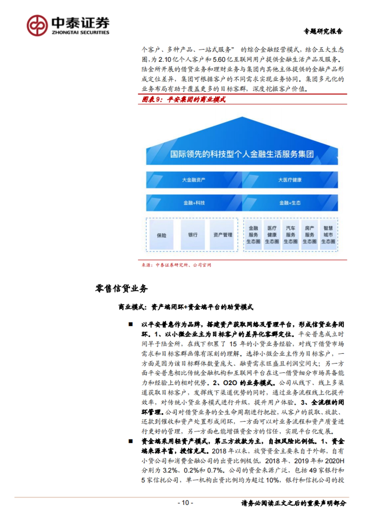 金融科技深度对比:陆金所的商业模式_中泰证券_第9页
