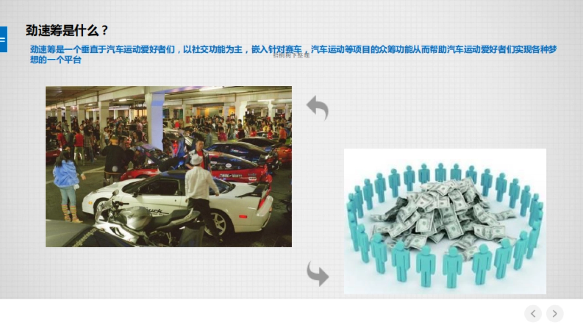 劲速筹商业计划书_第3页