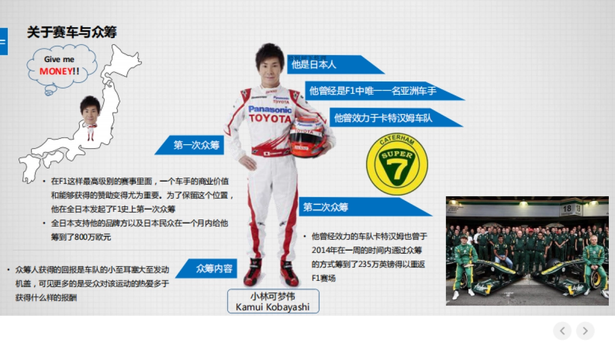 劲速筹商业计划书_第8页