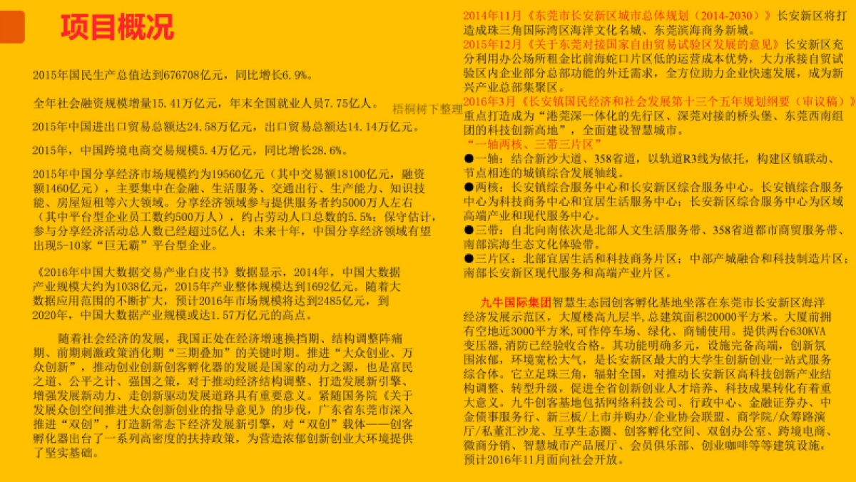 九牛-智慧生态圈创客孵化基地商业计划书_第10页