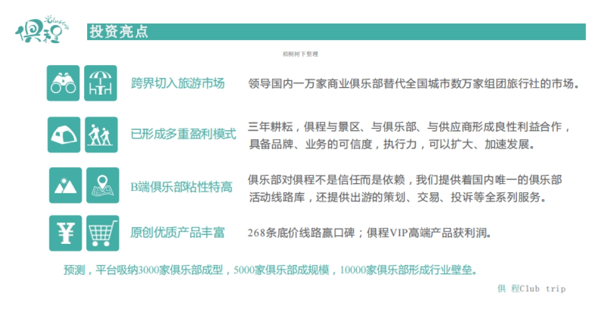 俱程俱乐部商业计划书_第2页