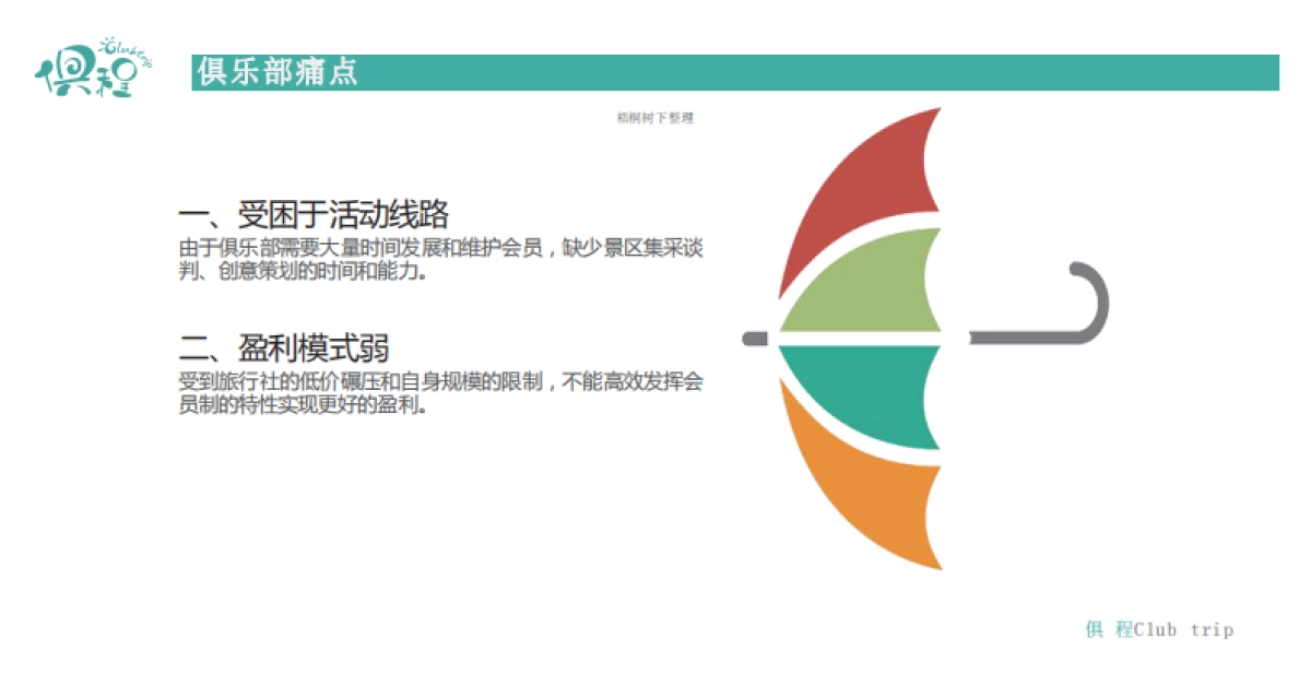 俱程俱乐部商业计划书_第5页