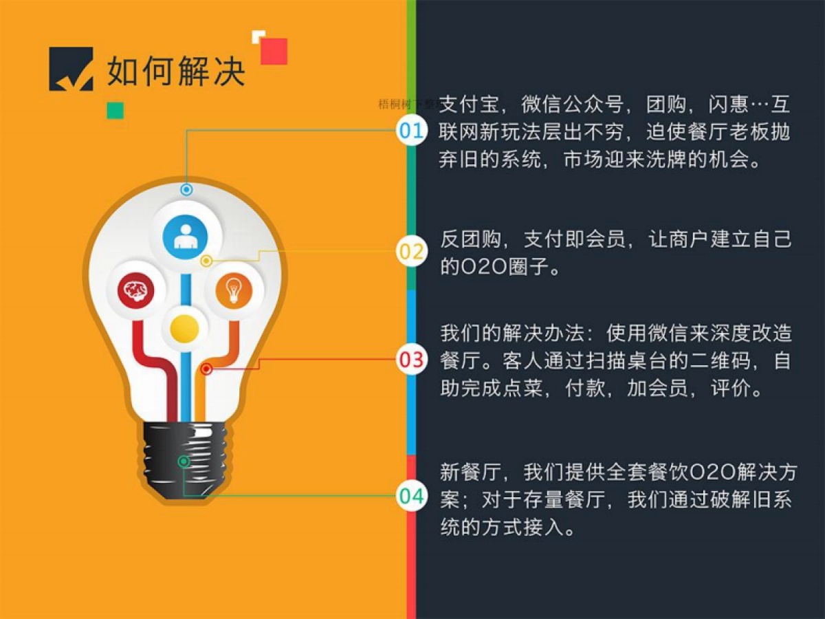 聚客软件商业计划书_第5页